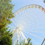 Riesenrad Big Wheel im Fort Fun Abenteuerland